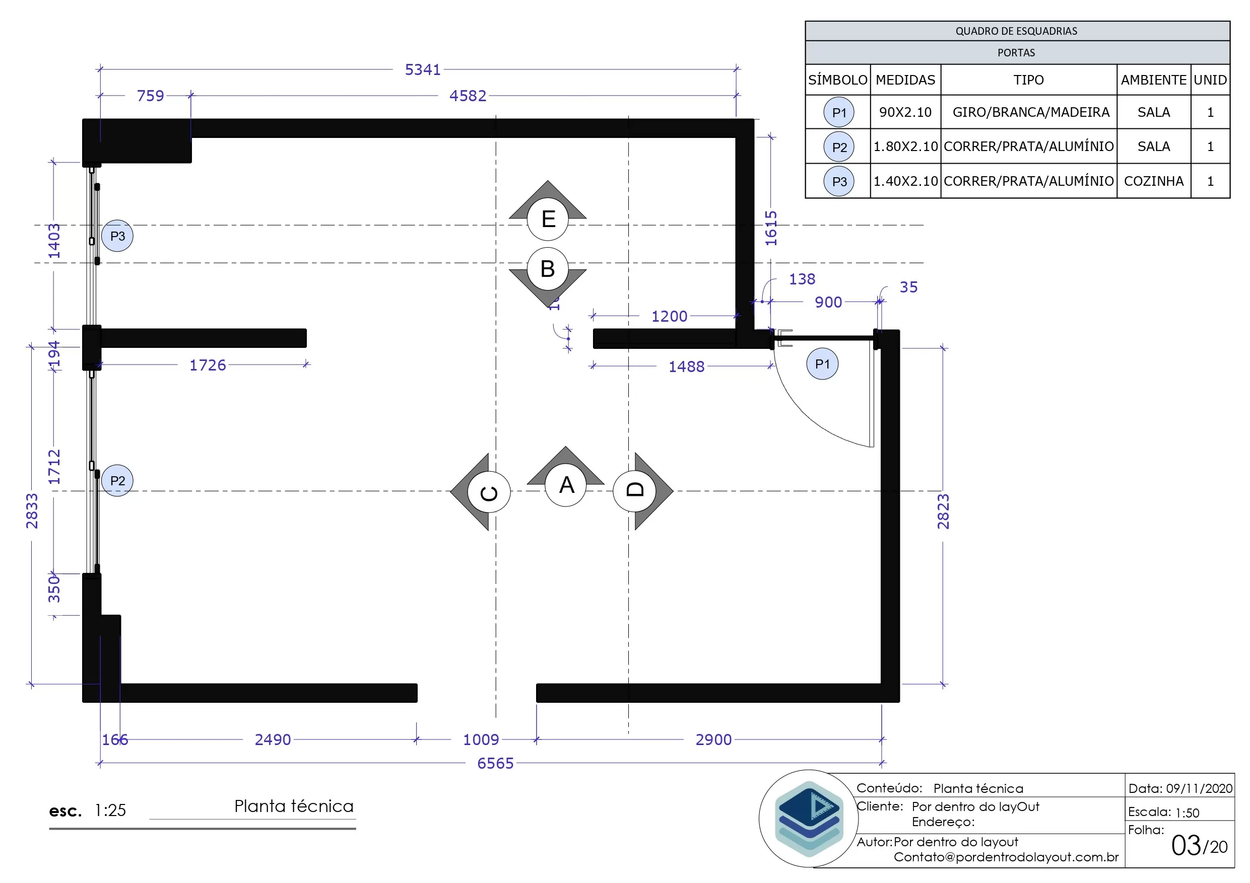 Planta técnica